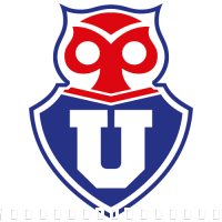 智利大学女足
