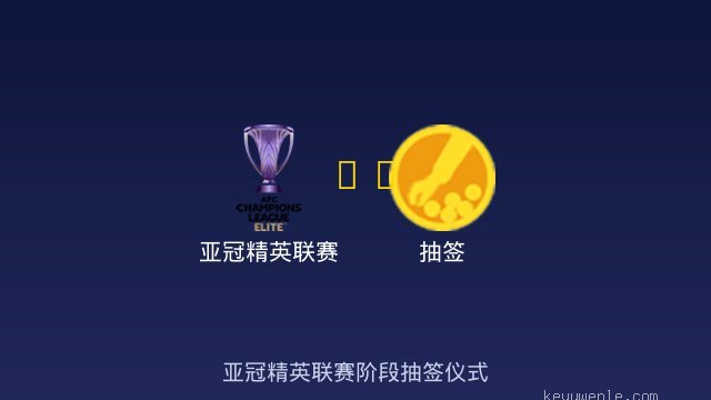 亚冠精英联赛抽签