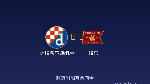 萨格勒布迪纳摩 vs 维京 全场录像
